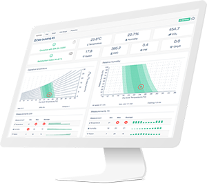 Summary view Tingsense